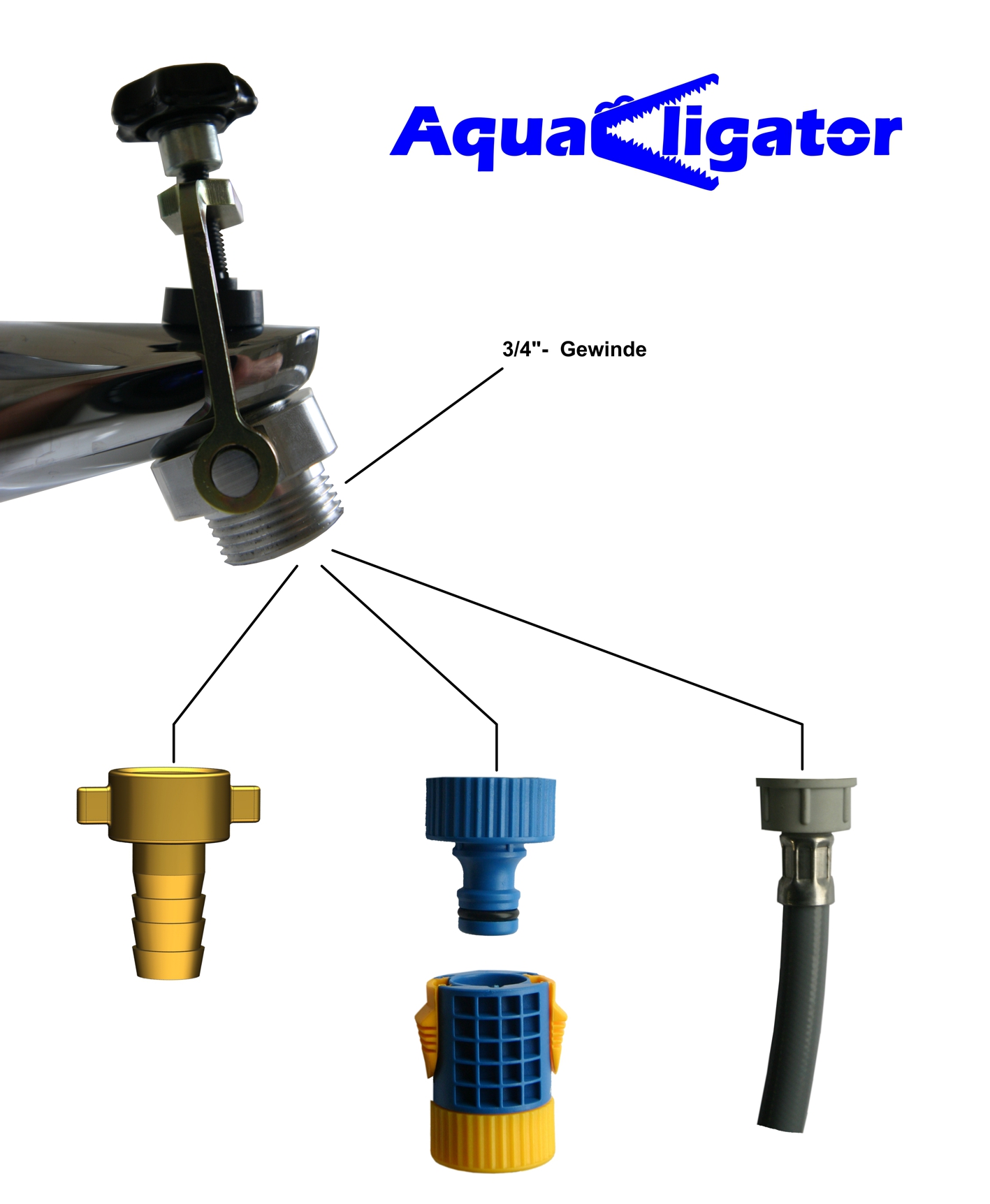 klemmbar Wasserhahn Adapter "Aqualigator" 
